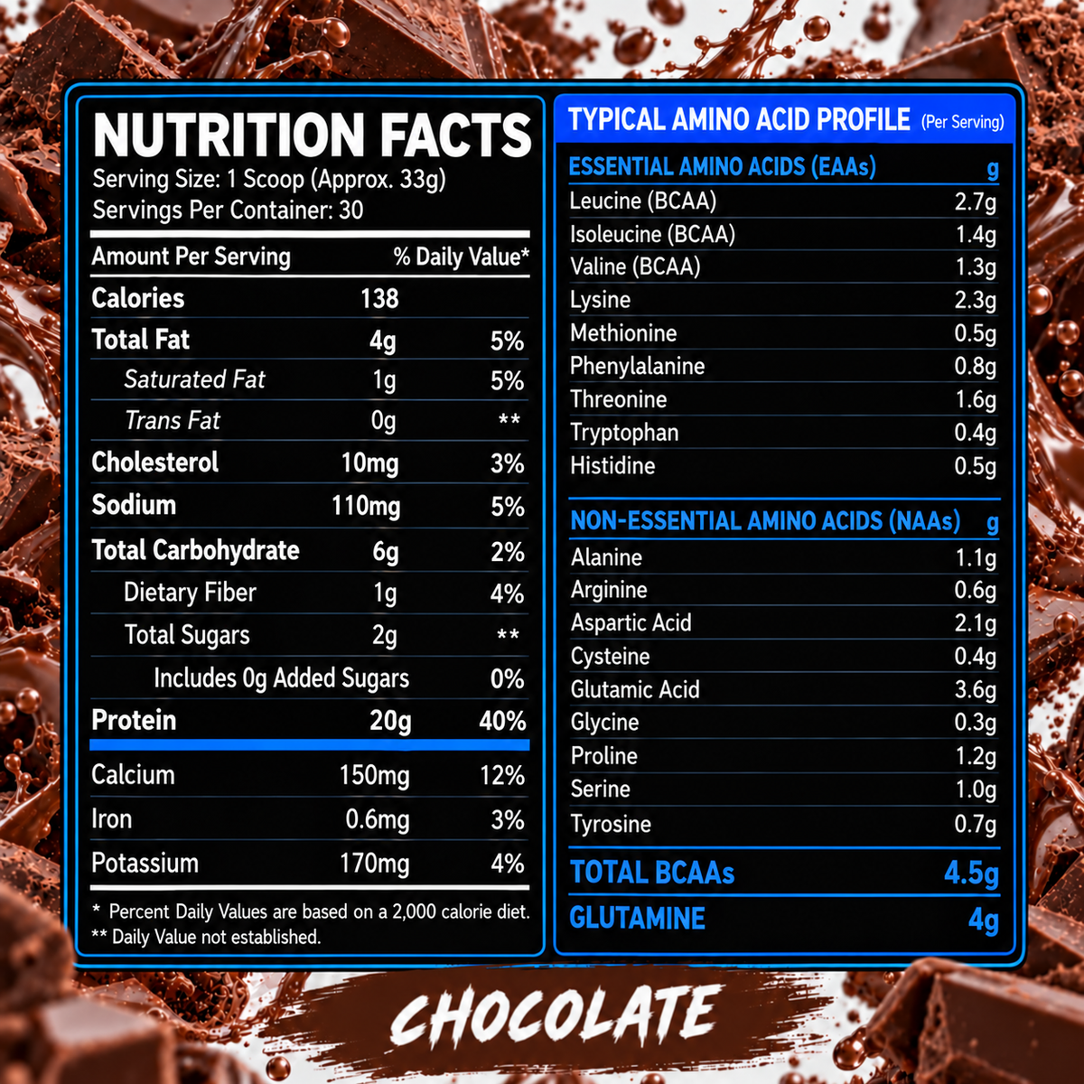 Whey Protein Complex — Chocolate — 1kg (30 servings)