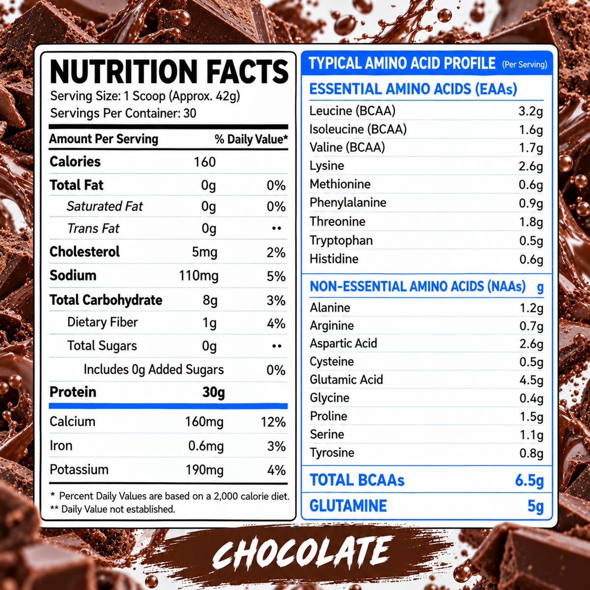Whey Protein Isolate — Chocolate — 1.25kg (30 servings)