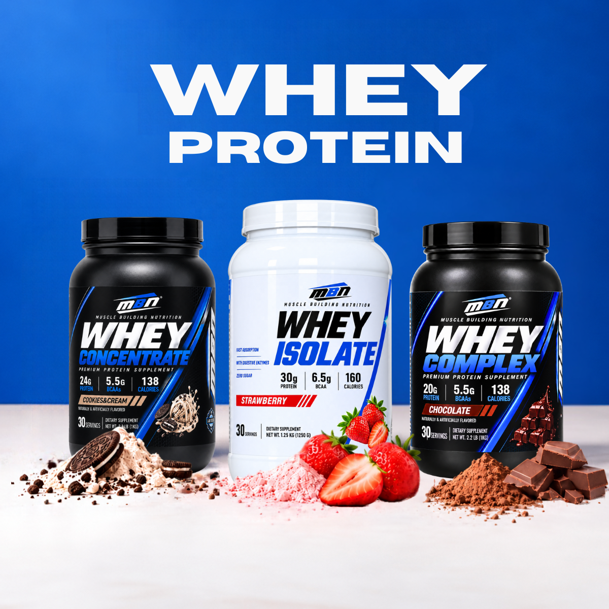 Signature Protein Series