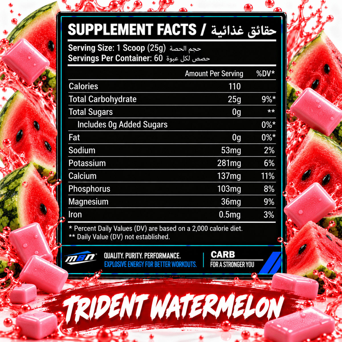 Carb — Trident Watermelon — 1.5kg (60 servings)