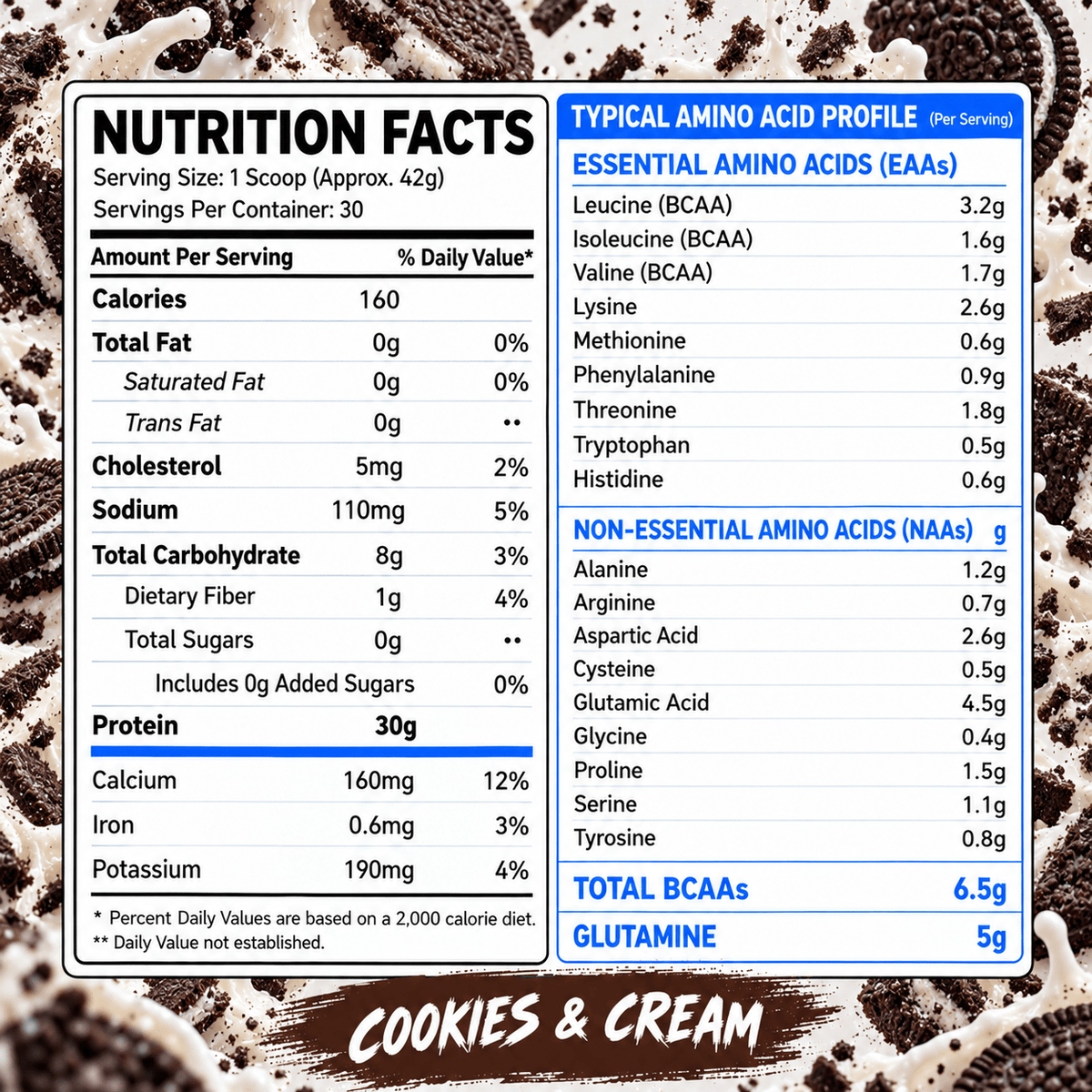 Whey Protein Isolate — Cookies & Cream — 1.25kg (30 servings)