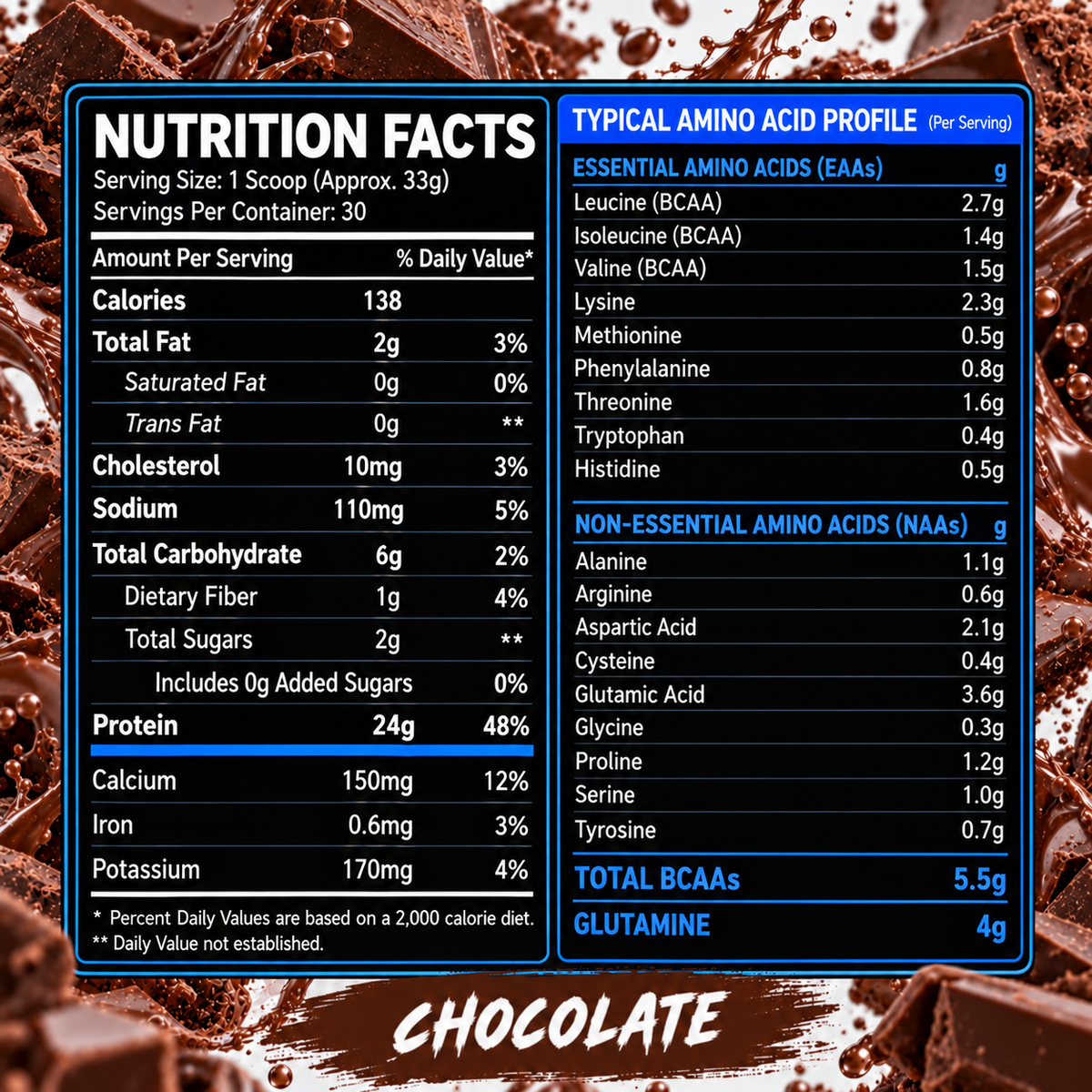 Whey Protein Concentrate — Chocolate — 1kg (30 servings)
