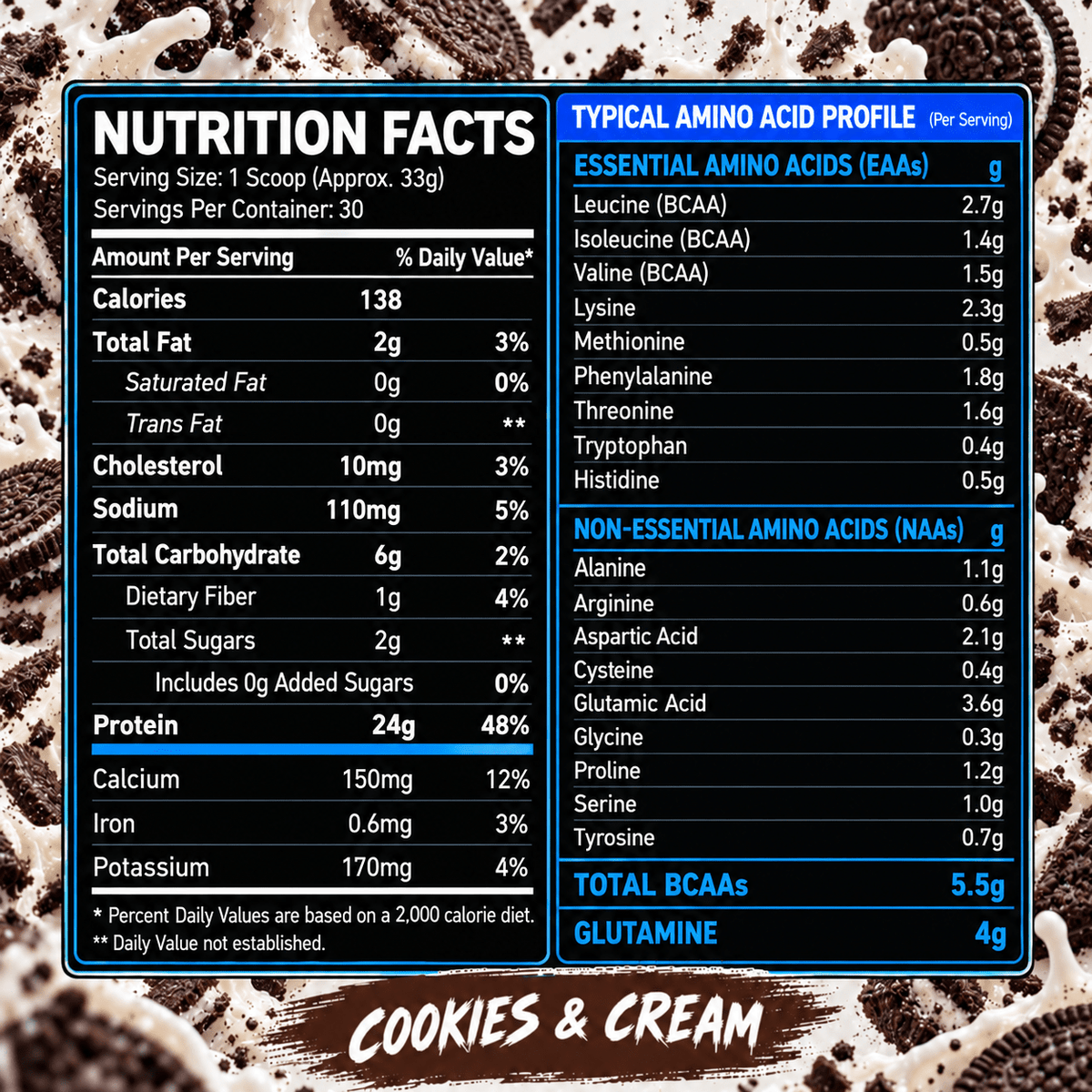 Whey Protein Concentrate — Cookies & Cream — 1kg (30 servings)