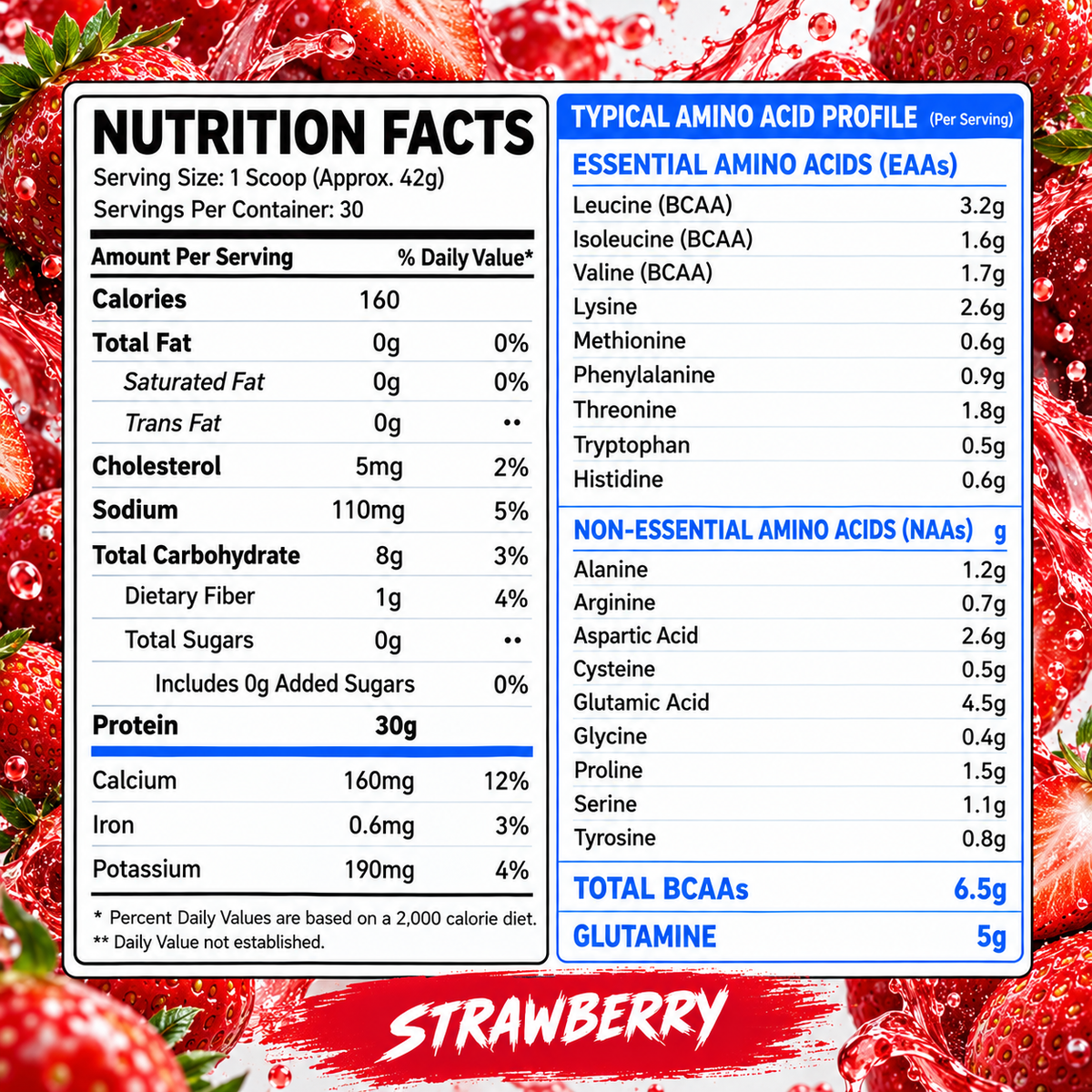 Whey Protein Isolate — Strawberry — 1.25kg (30 servings)